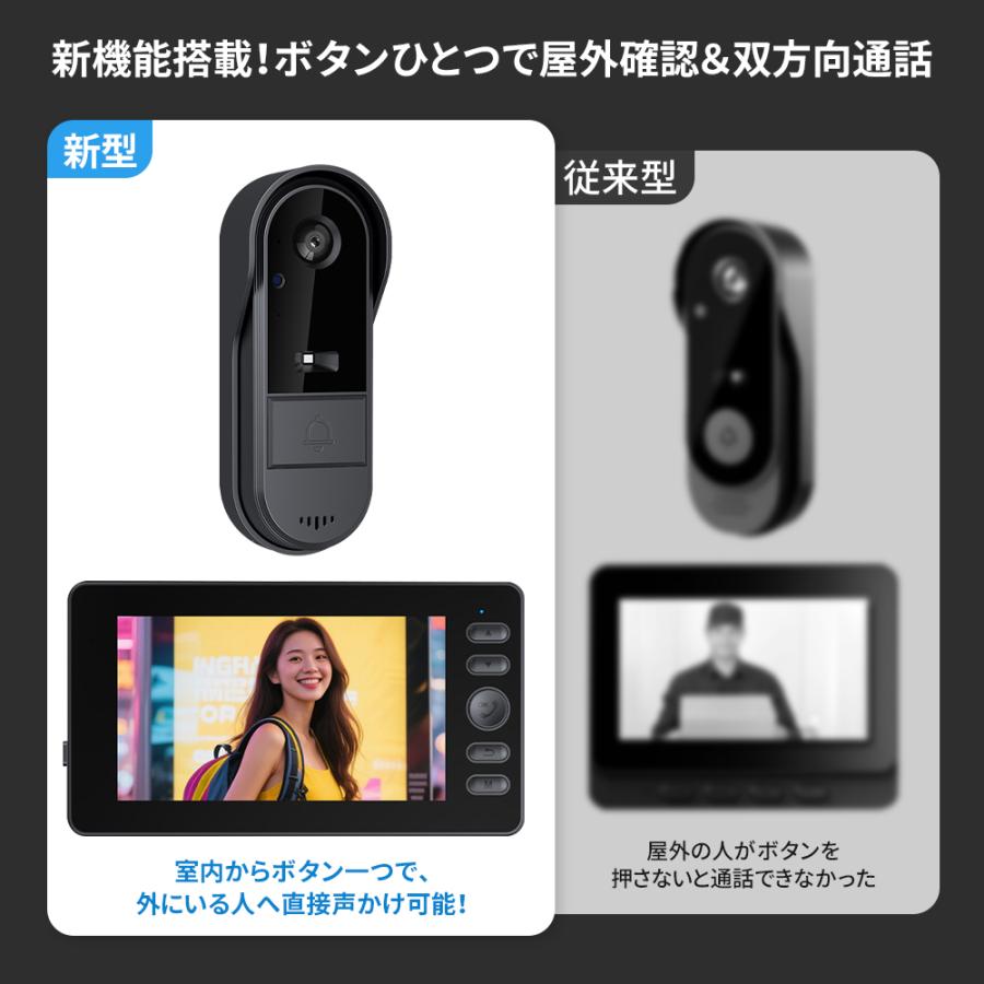 インターホン 防水 ワイヤレス 工事不要 ドアホン テレビドアホン