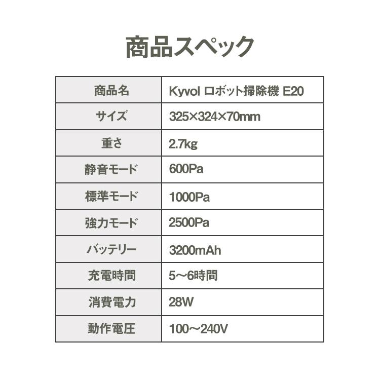 ロボット掃除機 お掃除ロボット Kyvol キーボル E20 2,500Pa 強力吸引 花粉対策 超薄型 畳 静音 自動充電 アレクサ WiFi 落下防止 衝突防止 150分間連続稼働｜glock｜16