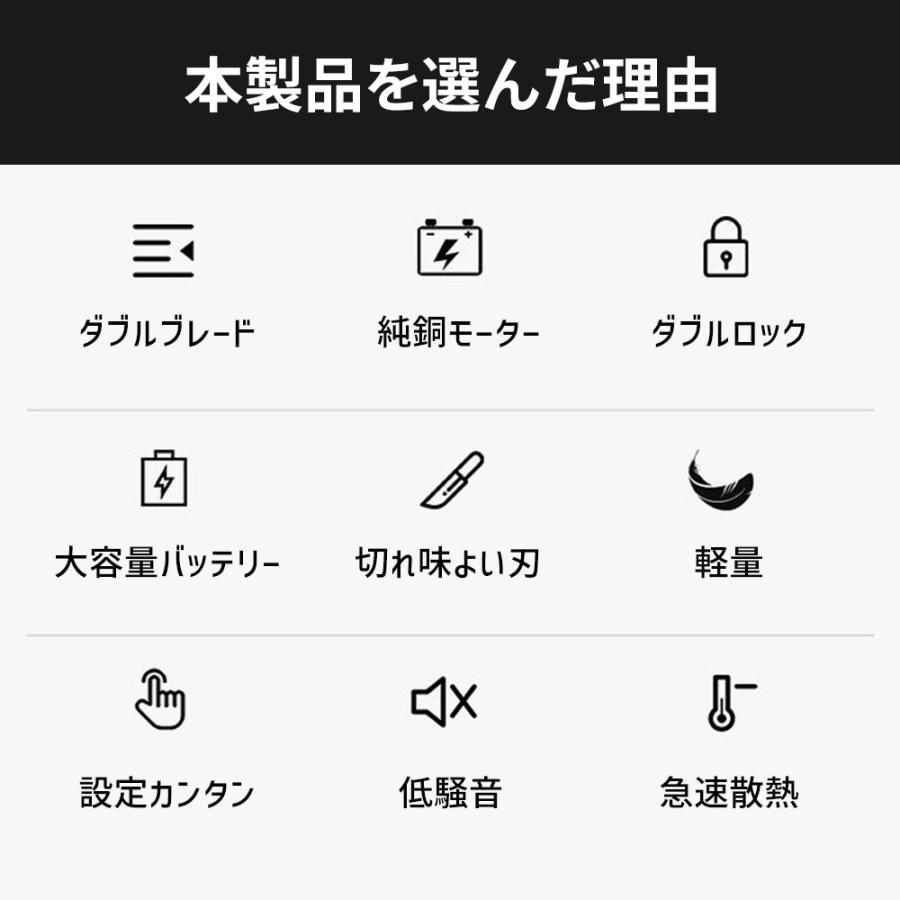 ヘッジトリマー 充電式  電動バリカン 草刈機 切断径20mm 電量表示 安全 軽量 マキタ互換 刈払機 コードレス 生垣 庭木剪定 芝刈り機 園芸道具 家用 プロ 2025 |  | 01
