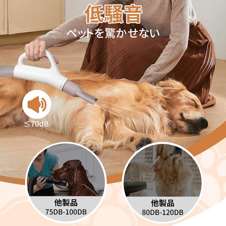 正規品 ペット用ドライヤー 犬用ドライヤー 強力風量 温度調節 4つ