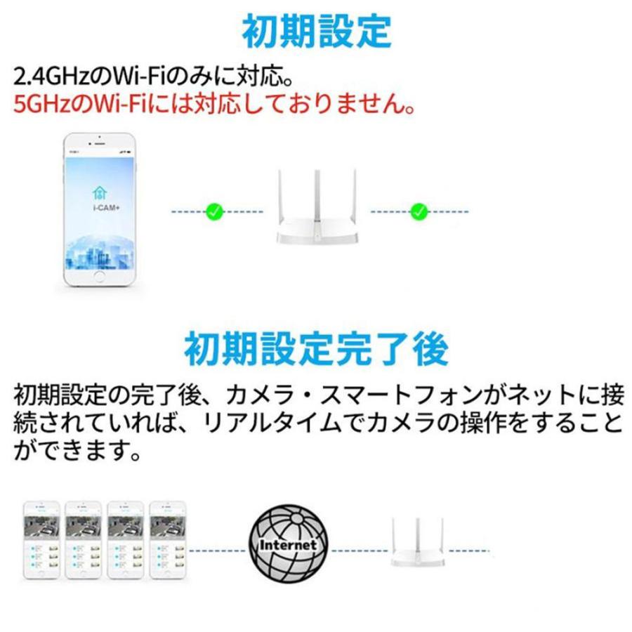 防犯カメラ ソーラー 屋外 家庭用 wifi 最大800万画素 セット ワイヤレス ネットワークカメラ 監視カメラ 配線不要 録画 夜間カラー 遠隔監視 動体検知 2026新品 |  | 19