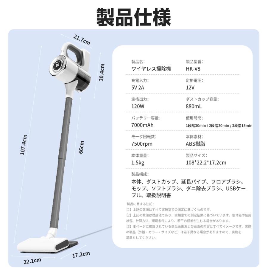 掃除機 コードレス ハンディ 49800pa吸引力 自走式 強力吸引 充電式 吸引水拭去一体 5WAY スティック 軽量ハンディ掃除機 USB-TypeC充電式 省エネ 車両用 爆買 |  | 18