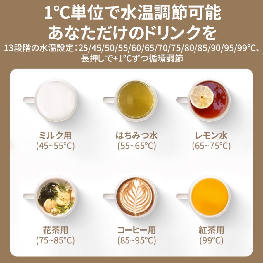 卓上 ウォーターサーバー 3L大容量 13段階温度調節 3段階水量 3秒速熱 熱湯 温水 給水 コンパクト 保温 安全 省エネ 静音 使いやすい 家庭 オフィス 子供 高齢者 |  | 06