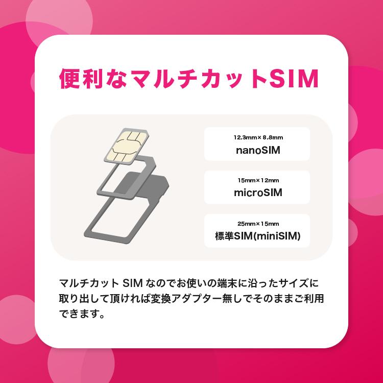 15日プラン プリペイドSIMカード 2週間 【日本 sim 15日 15GB nanoSIM microSIM 標準SIM マルチ対応 LTE対応 初期費用無料 手数料無料 送料無料 】|glomoba|13