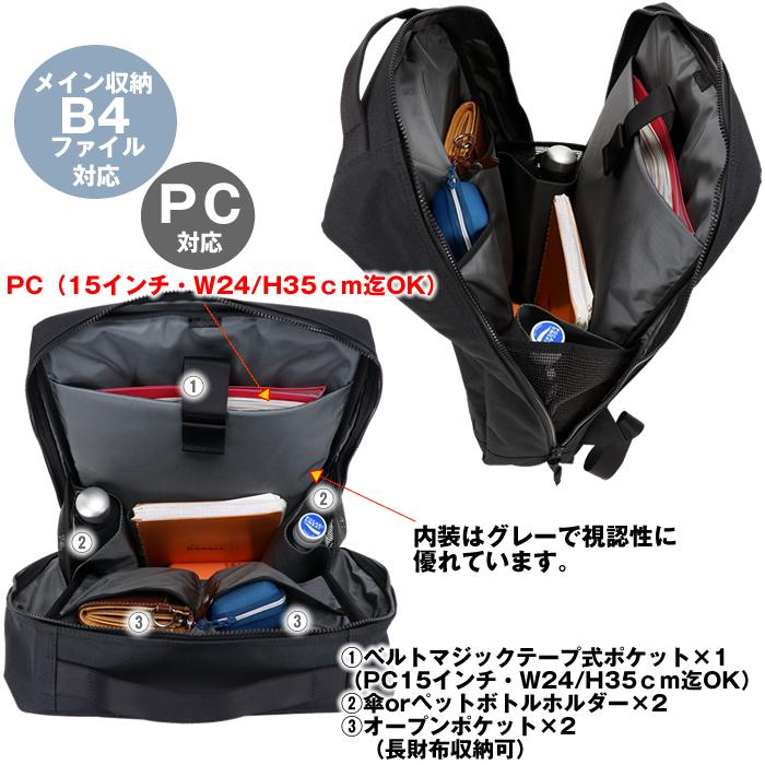 PORTER ポーター インタラクティブ デイパック 536-17052 吉田