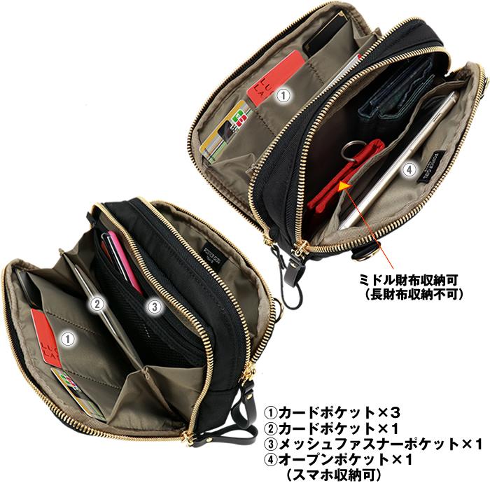 【PORTER】ポーターバックパック PORTER ポーター フォース 2WAYウエストバッグ 855-07418 吉田