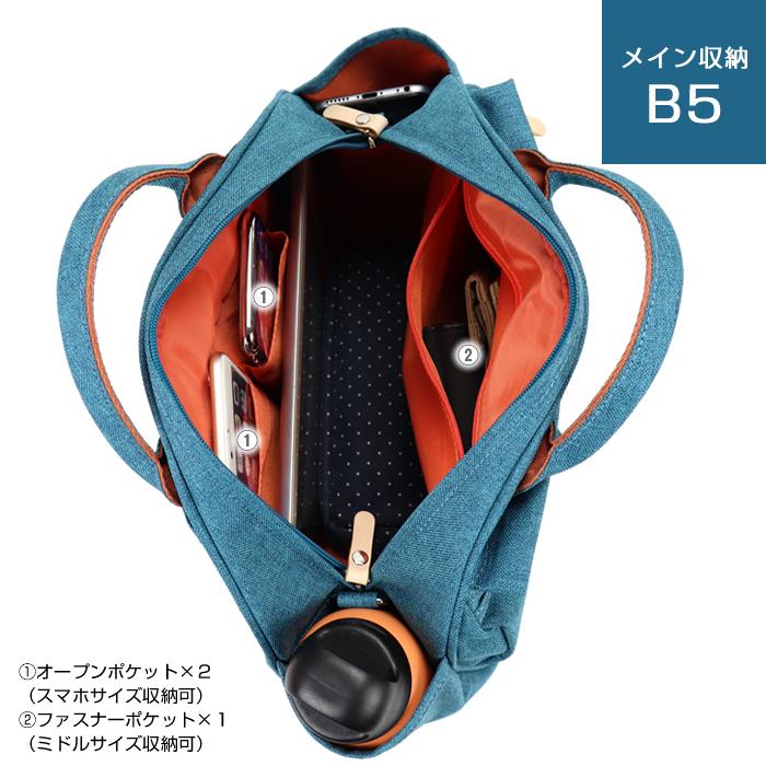 定45000円HARVEST LABELリュック3wayバッグハーベストコムサ 定45000円HARVEST LABELリュック3wayバッグハーベストコムサ