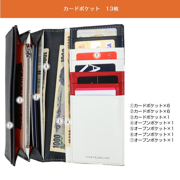 CASTELBAJAC（カステルバジャック） サイフ カルネ 長財布 32614