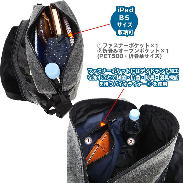 PORTER ポーター ファンクション ショルダーバッグ(S) 691-19622 吉田 