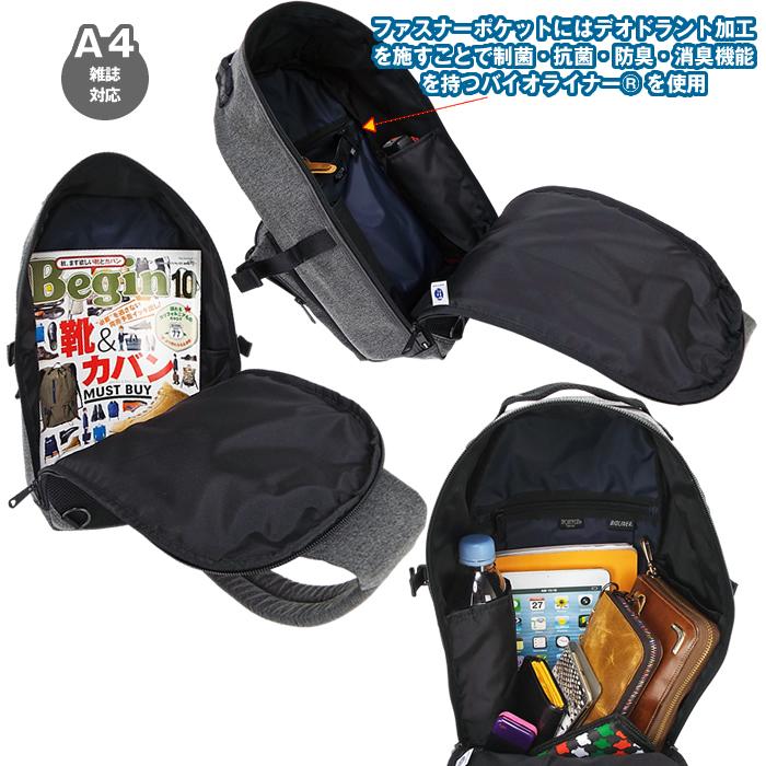 PORTER ポーター ファンクション スリングショルダーバッグ 691-19624