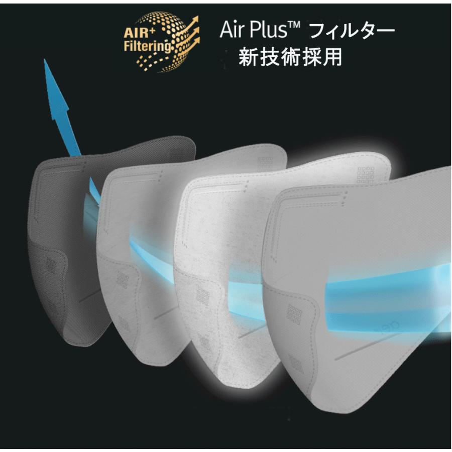 アエルマスク 日本製  50枚入（6個セット） aerumask®（アエルマスク）50枚入ボックス ＊個包装無