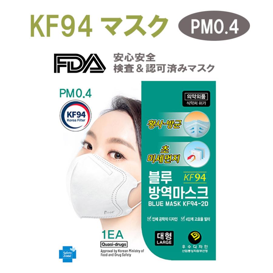 KF94 マスク 正規品販売店 BLUE社 マスク (N95 同規格) 3枚 pm0.4 高