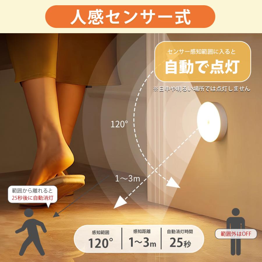 直径20㎝人感センサーライト4個セット 人感センサーライト センサーライト 室内 充電式 足元灯 ledセンサー