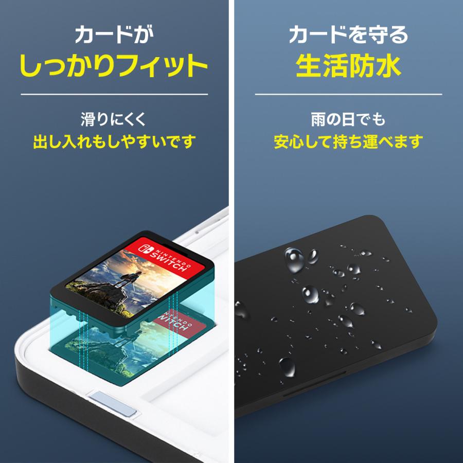 switch カードケース 24枚 ソフトケース カード収納 薄型 ゲームソフト