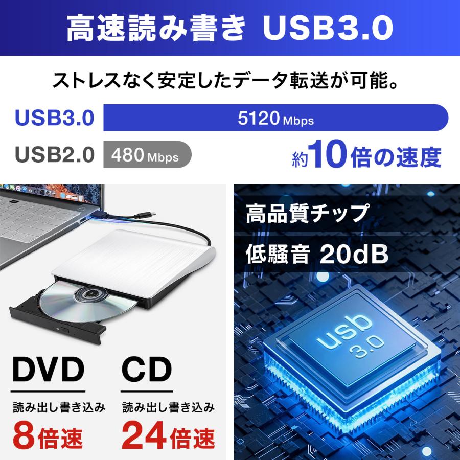 dvdドライブ 外付けdvdドライブ cdドライブ USB3.0 Type-C パソコン