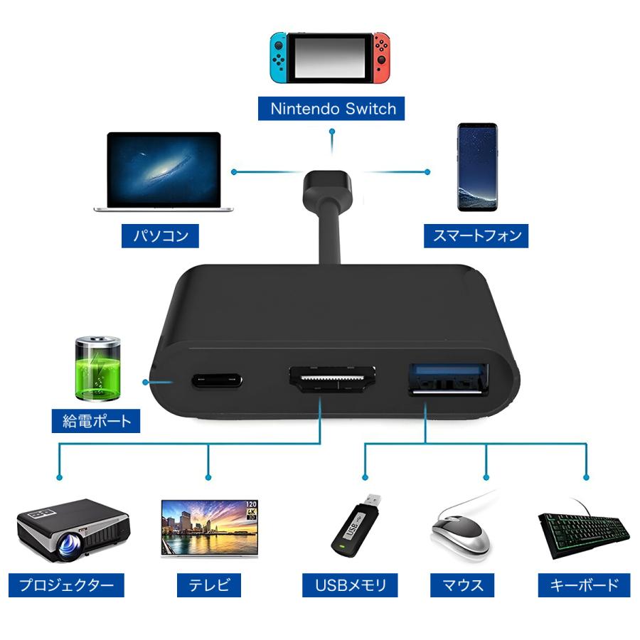 switch ドック ニンテンドースイッチ HDMI 変換 アダプター 充電