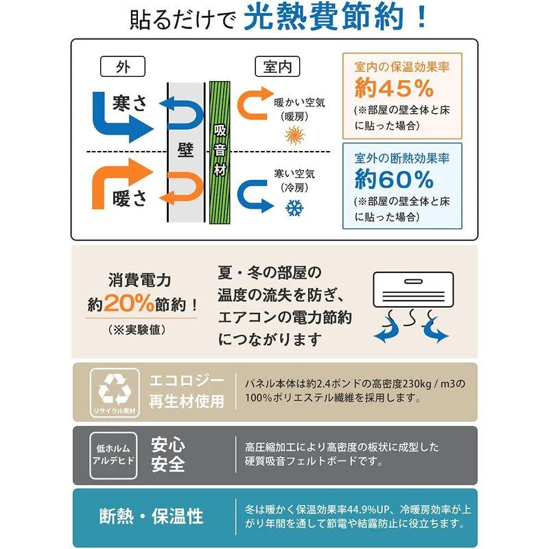 家庭用防音材　防音シート,KIMINO　防音　吸音壁や天井簡単に設置、素早く利用可能吸音材　フェルト　吸音シート　難燃　防湿　硬質防音材　ゲーミングルーム