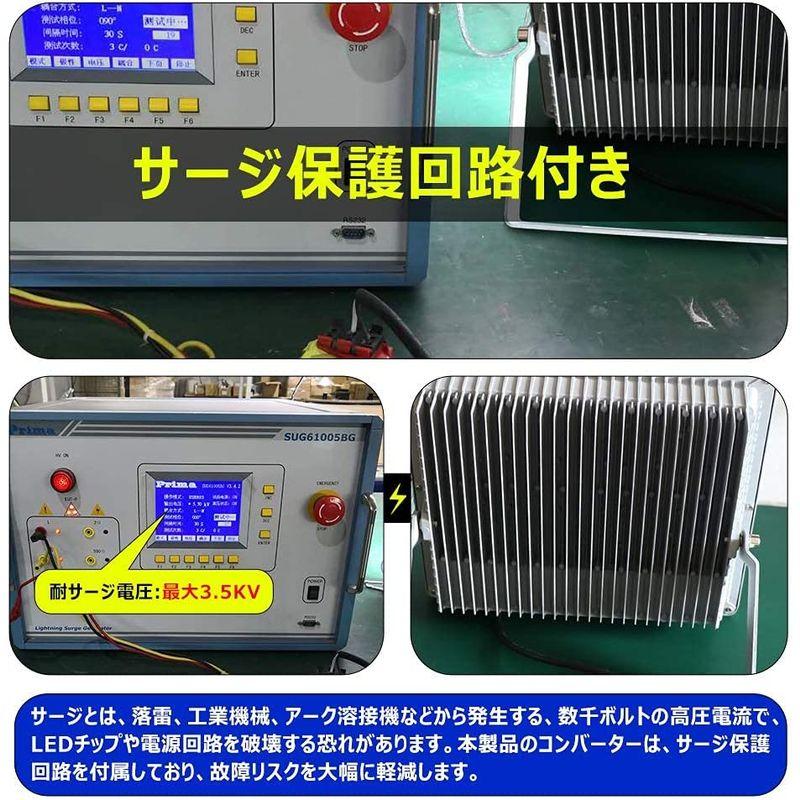 グッド・グッズ　LED　200W　広角　19350LM　防水　100V対応　作業灯　照明　投光器　IP65　屋外照明　フラッドライト　投光器