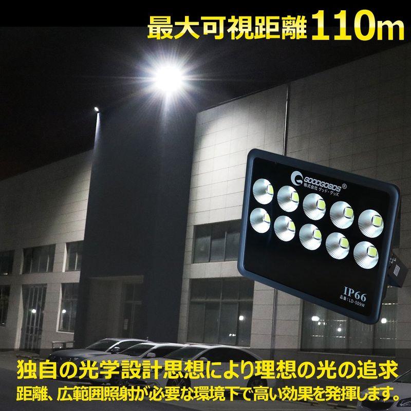 防災・防犯機器　グッド・グッズ　LED　500W　広角120度　防水　大型　投光器　駐車場用　ledライト　LED投光機　作　看板灯　5000W相当　集魚灯