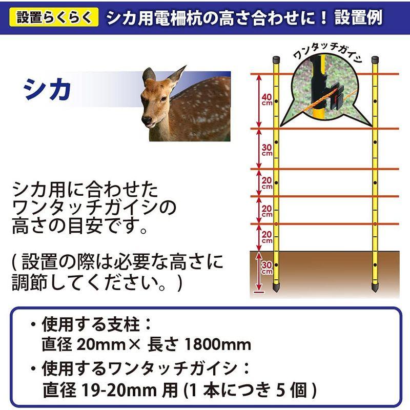 防獣　DAIM　イノシシ用　14*900mm　ガイシ　40本入(1本　目盛り付き　2個付き)　フェンス　いのしし　電柵杭　鹿　電気柵