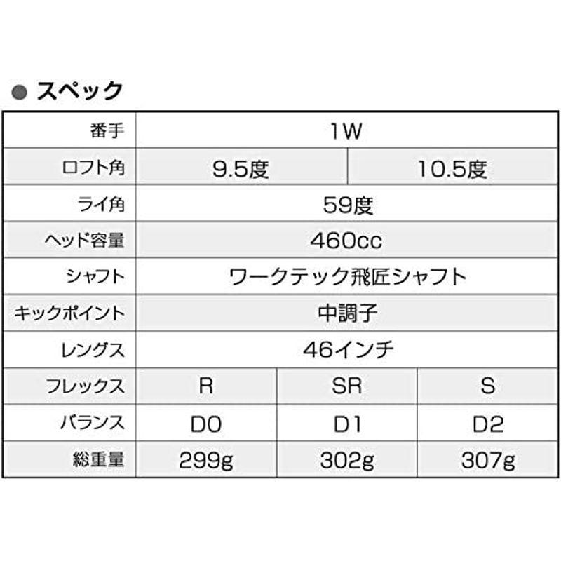 ワークスゴルフ ハイパーブレードガンマ 三菱 ワークテック飛匠 シャフト 仕様 SLE ルール適合 ドライバー ゴルフ クラブ ヘッドカバー 三菱 シャフト ハイパーブレードガンマ ワークテック飛匠 仕様 SLE ルール適合 ドライバー ゴルフ クラブ ヘッドカバー 　 飛び の