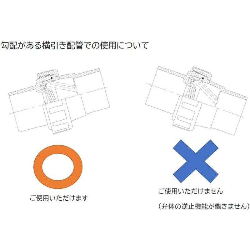 逆止弁　関西化工　ポンプ　逆流防止　コンパクトスウィングチェックバルブ　塩ビ　チャッキ弁　30A