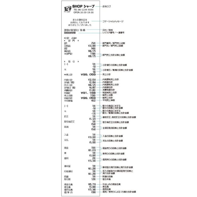 シャープ　電子レジスター　8部門　ブラック　レジロール紙5巻付き　XE-A147-B