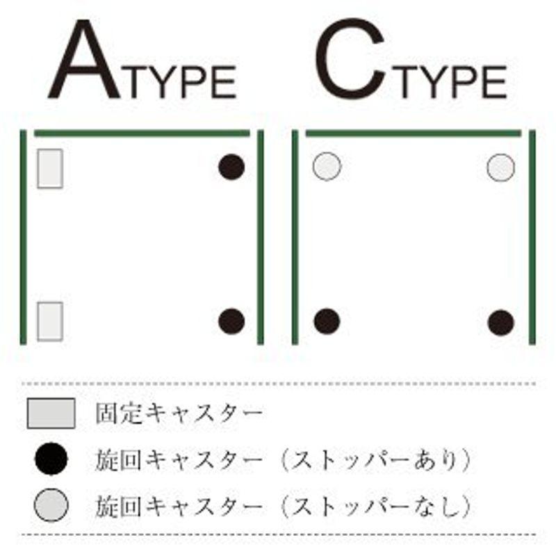 かご台車　ナンシン　ロールボックスパレット　2輪固定2輪自在　RC-4A　950×800×1700