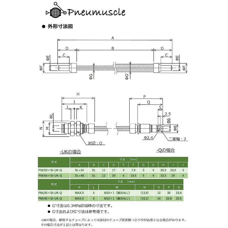 空気圧人工筋肉 Pneumuscle(ニューマッスル) 大径タイプ 駆動部長さ600mm PMJ40X600-UK-Q   外径6mmチュー - 7