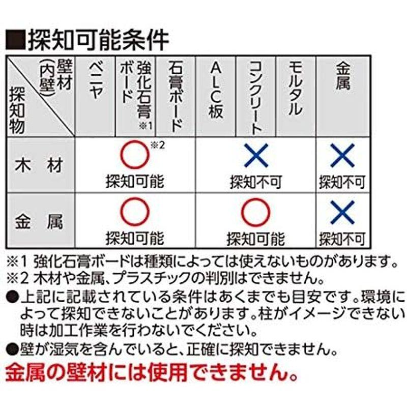 下地センサー　Pro　金属・中心・深部・電線探知　79156　センサー　探知機　シンワ測定　H