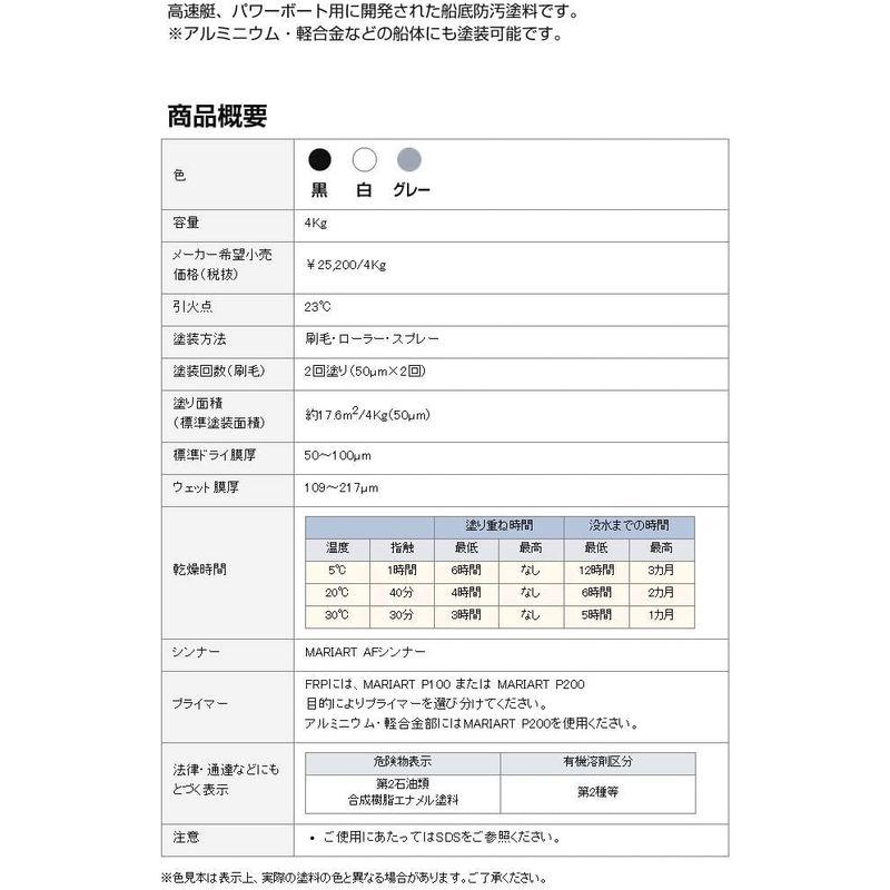 日本ペイント　MASSIVE　マッシヴ　マッシブ　4kg　ニッペ　(ブラック)　船底塗料