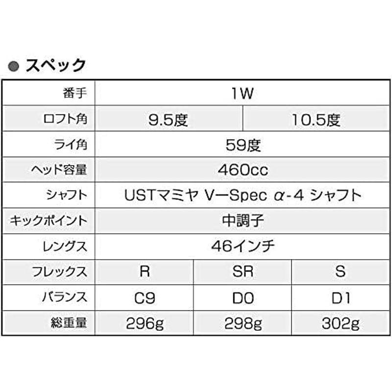 ワークスゴルフ ハイパーブレードガンマ USTマミヤ V-spec α-IV シャフト 仕様 SLE適合 ドライバー ゴルフ クラブ ヘッド ドライバー ハイパーブレードガンマ USTマミヤ spec α IV シャフト 仕様 SLE適合 ゴルフ クラブ ヘッド 　