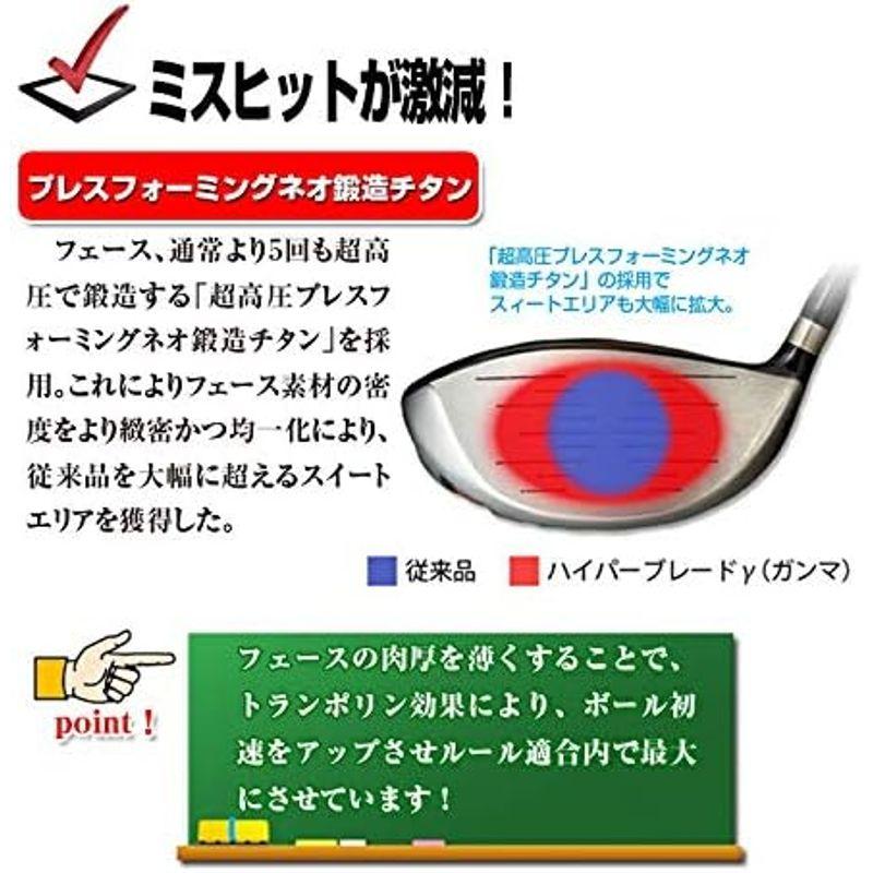 【新品訳あり】 ワークスゴルフ ハイパーブレードガンマ USTマミヤ V-spec α-IV シャフト 仕様 SLE適合 ドライバー ゴルフ クラブ ヘッド 【I2369437916】(11874円)
