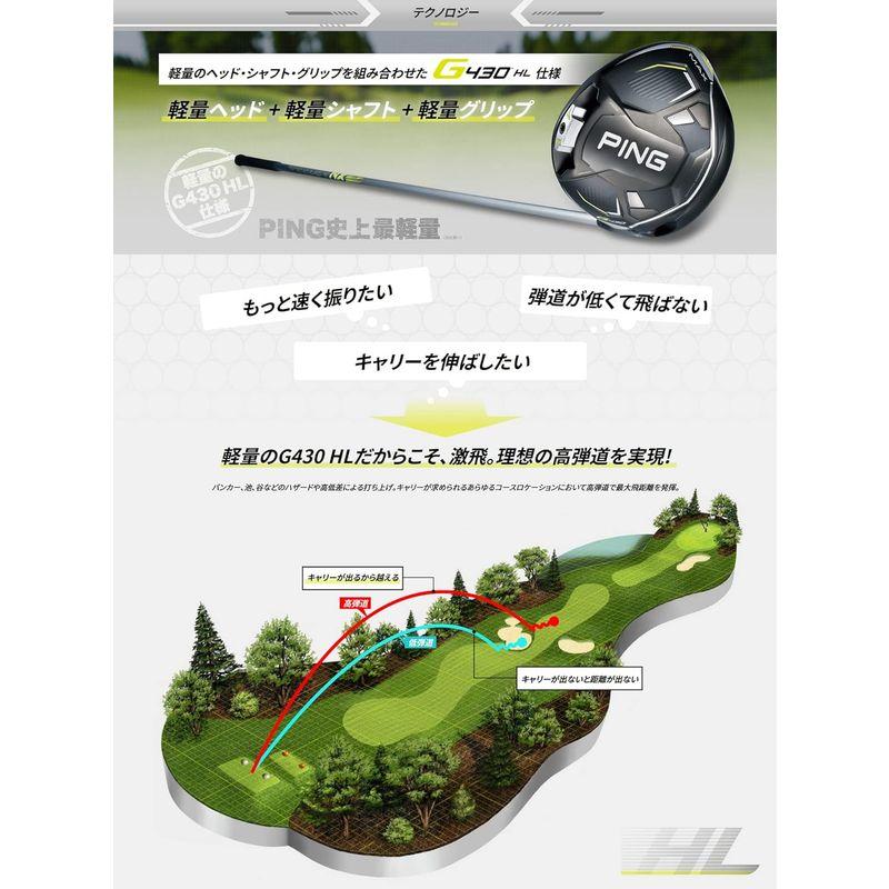 ゴルフクラブ ピン(PING) RH G430 HL MAX ゴルフ ドライバー Fujikura Speeder NX 45 2023年 メンズ 105