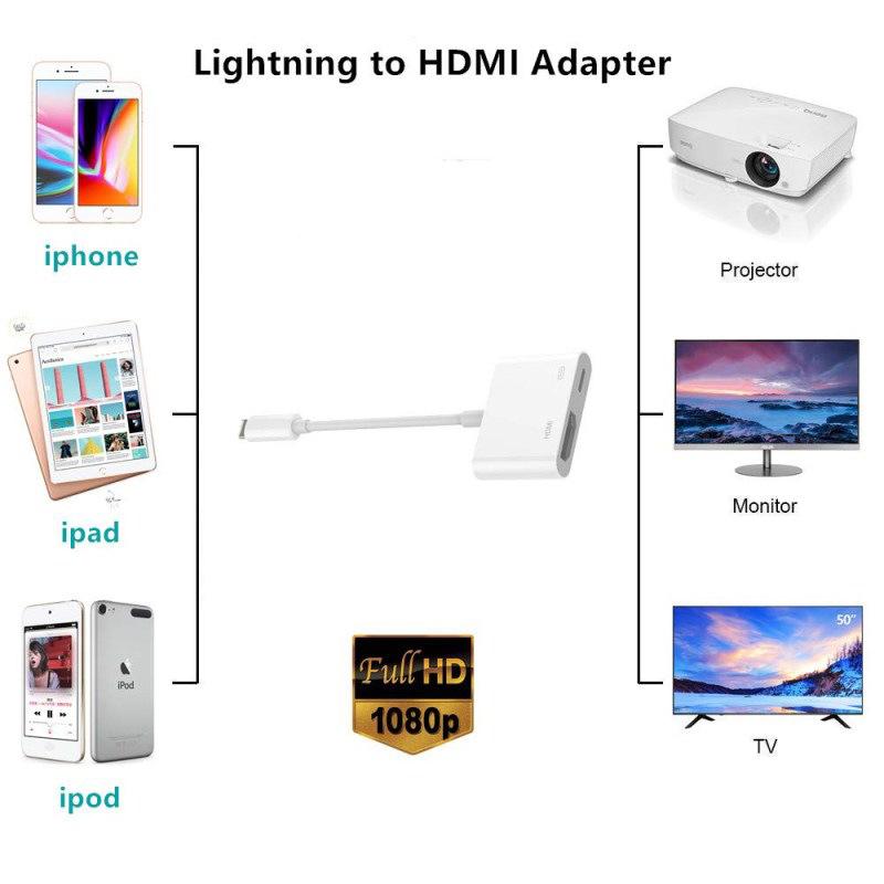 iPhone iPad アップル AVアダプタ LightningHDMI変換アダプター HDMI変換 HD画質 ライトニング スマホ デジタル接続ケーブル｜glorymart｜03