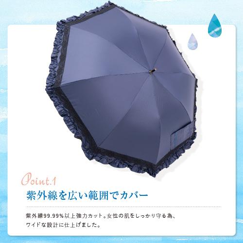 日傘 完全遮光 折りたたみ uvカット99.99％ 暑さ対策 屋外 レース フリル 防水  敬老の日 | ブランド登録なし | 04