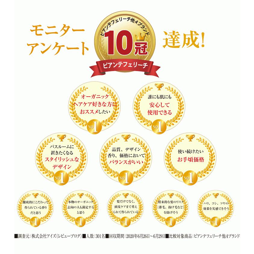 (セット)オーガニック 認証 スカルプ モイスチャー シャンプー ＆ コンディショナー set サステナブル 商品 ピアンテフェリーチ  敬老の日 | Piante Felici | 01