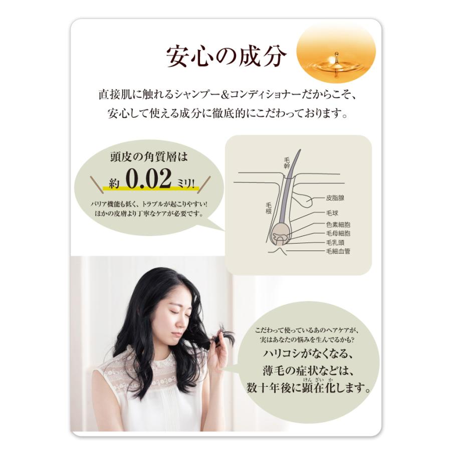 (セット)オーガニック 認証 スカルプ モイスチャー シャンプー ＆ コンディショナー set サステナブル 商品 ピアンテフェリーチ  敬老の日 | Piante Felici | 05