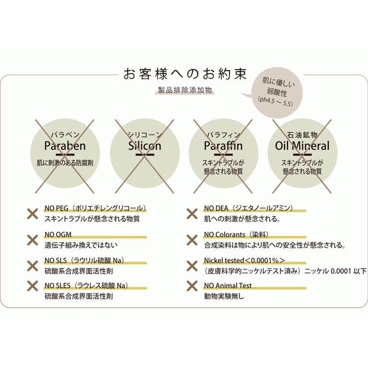 (セット)オーガニック 認証 スカルプ モイスチャー シャンプー ＆ コンディショナー set サステナブル 商品 ピアンテフェリーチ  敬老の日 | Piante Felici | 06