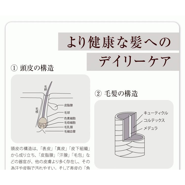 (セット)オーガニック 認証 スカルプ モイスチャー シャンプー ＆ コンディショナー set サステナブル 商品 ピアンテフェリーチ  敬老の日 | Piante Felici | 08