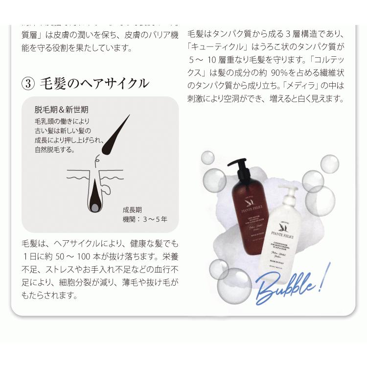 (セット)オーガニック 認証 スカルプ モイスチャー シャンプー ＆ コンディショナー set サステナブル 商品 ピアンテフェリーチ  敬老の日 | Piante Felici | 09