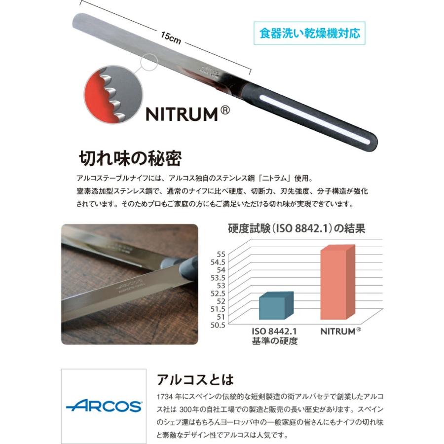 アルコス ナイフ ロング テーブルナイフ ARCOS アウトドア 調理器具 食洗機対応 15cm パンきり包丁  敬老の日 | ブランド登録なし | 05