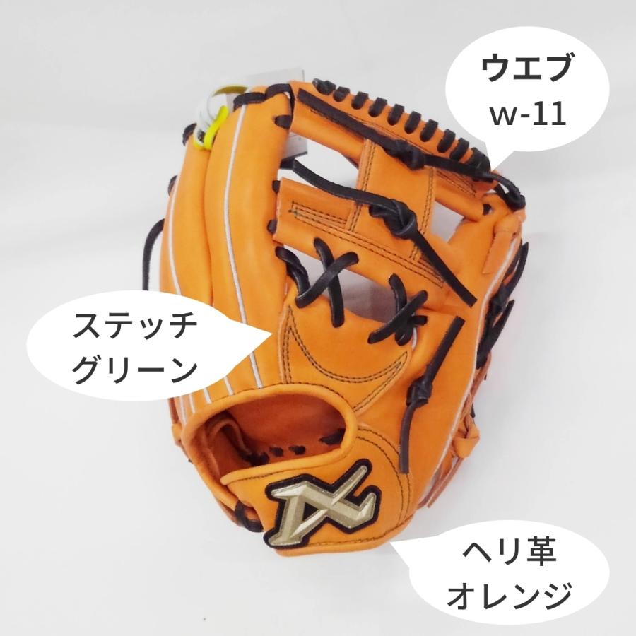 ATOMS アトムス 軟式少年用 ANF-1004Y オレンジxブラック 限定品 技匠流型付け込み : ぐらぶ屋 - 通販 - Yahoo ...
