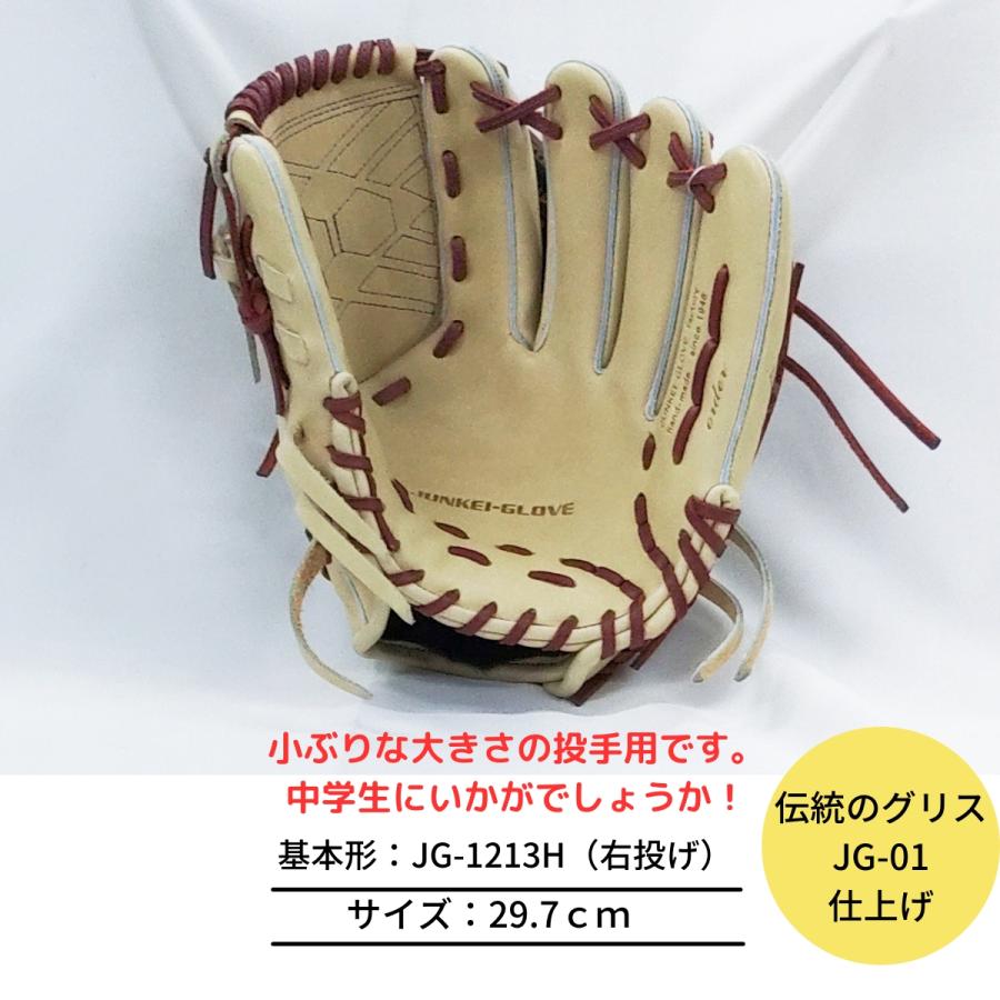 JUNKEI-GLOVE ジュンケイグラブ アラミドシリーズ ぐらぶ屋 JUNKEI-GLOVE ジュンケイグラブ アラミドシリーズ ぐらぶ屋