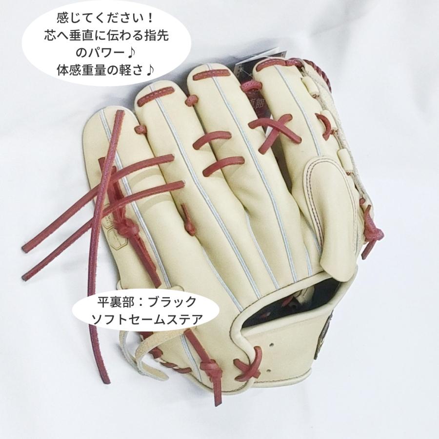 JUNKEI-GLOVE ジュンケイグラブ アラミドシリーズ ぐらぶ屋 JUNKEI-GLOVE ジュンケイグラブ アラミドシリーズ ぐらぶ屋