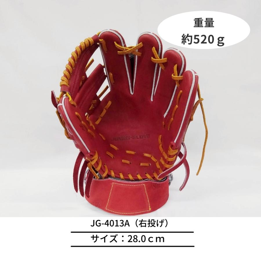 JUNKEI-GLOVE（ジュンケイグラブ） アラミドシリーズ 硬式 グラブ 内野