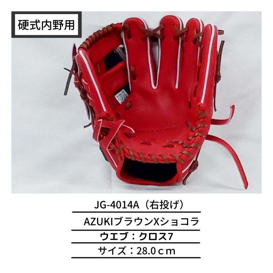 JUNKEI-GLOVE ジュンケイグラブ アラミドシリーズ 硬式 グラブ