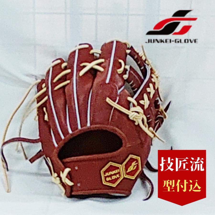 jkjg401syokora 型番:jkjg401syokora