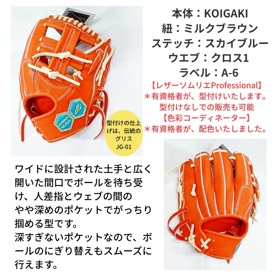 ジュンケイグラブ 硬式 オーダー 外野手用 藤色 左投げジュンケイ