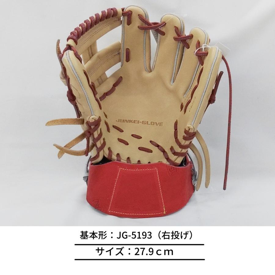 JUNKEI-ジュンケイアラミドモデル519Aグローブ中古 JUNKEI-GLOVE ジュンケイグラブ アラミドシリーズ ぐらぶ屋